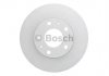 Диск тормозной (передний) Citroen Jumper/Fiat Ducato/Peugeot Boxer 06- (280x28) BOSCH 0 986 479 B99 (фото 2)