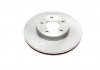 Диск тормозной (передний) Ford C-Max 07-/Focus 04-/Volvo C30/S40/V50 04-12 (278x25) MEYLE 715 521 0034 (фото 4)