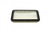 Фільтр повітряний Suzuki Alto 1.1 04-08/Wagon R 1.0/1.2 98-00 WUNDER FILTER WH 1229 (фото 4)