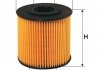 Фильтр масляный Volvo XC90 2.5T WIX FILTERS WL7261 (фото 1)