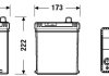 Акумулятор 60Ah-12v EXCELL (230х172х220), L, EN480 Азія EXIDE EB605 (фото 1)