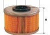 Фильтр топливный Renault Kangoo 1.9DTI WIX FILTERS WF8014 (фото 1)