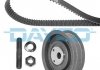 Комплект ГРМ VW Caddy/LT/T4 1.6-2.0 82-03 KTB402