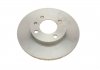 Диск тормозной (передний) Audi 80/VW Passat 72-88/Golf 74-99/Caddy 82-92/Polo 95-02 (239x12) BOSCH 0986478011 (фото 4)