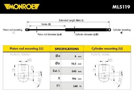 Амортизатор крышки багажника Opel Meriva 03-10 (вэн) MONROE ML5119