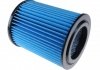 Фильтр воздушный Honda Civic II/CR-V II 2.0i 01- BLUE PRINT ADH22246 (фото 1)