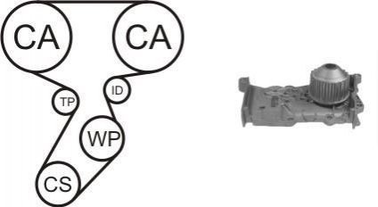 RENAULT К-кт ГРМ (ремінь + помпа з прокл. +2 ролика + кріплення) Renaul Megane II 1.6 AIRTEX WPK-164102
