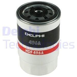 Фильтр топливный Fiat Ducato 2.5D/2.8D Delphi HDF496 (фото 1)