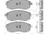 Колодки тормозные (передние) Nissan Altima/Bluebird/Maxima 88-/Teana 03-13/Tiida 11-/Renault Safrane CIFAM 822-404-0 (фото 1)