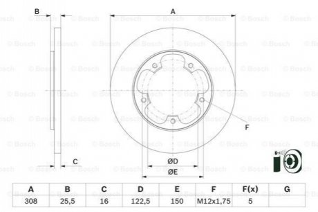 Диск гальмівний FORD Transit \'\'R D=308mm \'\'14>> - кр. 2 шт BOSCH 0986479F44