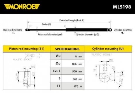 Амортизатор крышки багажника Audi A3/A4 95-03 (универсал/накл.зад.часть) MONROE ML5198