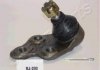 Опора шаровая (передняя/снизу/L) Toyota Corolla 87-93 JAPANPARTS BJ-290L (фото 1)