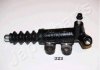 MAZDA робочий циліндр зчеплення Mazda 6 -07 JAPANPARTS CY-323 (фото 1)