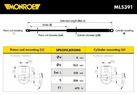 Амортизатор крышки багажника Citroen C5 01-04 (газовый) MONROE ML5391