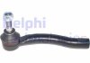 Наконечник тяги рулевой (L) Toyota Corolla 02-07/Yaris 05- Delphi TA1933 (фото 1)