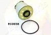 Фильтр топливный Ford Ranger 2.2/3.2 TDCI 11- JAPANPARTS FC-ECO038 (фото 1)