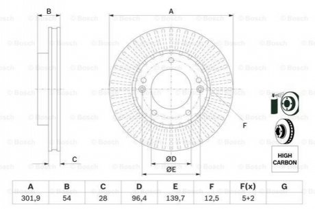 Диск тормозной (передний) Kia Sorento 2.4-3.5V6/2.5 CRDI 02- (302x28) BOSCH 0986479F20 (фото 1)