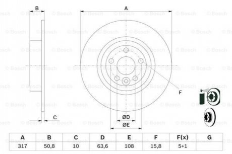 Диск гальмівний BOSCH 0986479E58