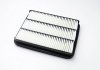 Фільтр повітряний Land Cruiser 02- CLEAN FILTERS MA3054 (фото 6)