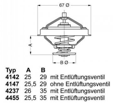 Термостат BMW 3 (E36)/5 (E34/E39)/7 (E38)/Opel Omega 2.5TD 91-03 WAHLER 423780D