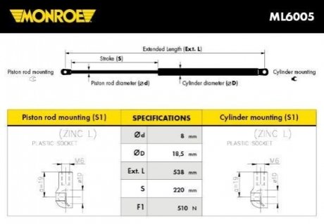 Амортизатор крышки багажника Opel Meriva 03-10 (вэн) MONROE ML6005 (фото 1)