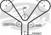 Пас ГРМ з довжиною кола понад 150см, але не більш як 198см GATES T286 (фото 1)