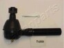 Наконечник тяги рулевой Jeep Cherokee/Wrangler 86-07 JAPANPARTS TI-J003L (фото 1)