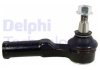 Наконечник тяги рулевой (R) Ford Kuga 2.0 TDCI 08- Delphi TA2710 (фото 1)