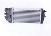 Радиатор интеркулера Citroen Berlingo/Peugeot Partner 1.6 HDi 04- NISSENS 96550 (фото 2)