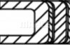 Кільця поршневі PSA 82.7 (1.2/1.5/2) EW7J4 (вир-во) MAHLE / KNECHT 031 86 N0 (фото 3)
