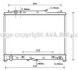 AVA MAZDA Радіатор охолодження CX-9 3.5 06-, CX-9 3.7 07- AVA COOLING MZ2245 (фото 1)