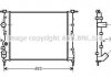 AVA RENAULT Радіатор охолодження MEGANE 1.4-1.6 95- AVA COOLING RTA2197 (фото 1)