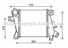 AVA NISSAN Інтеркулер X-TRAIL 2.2 01- AVA COOLING DN4411 (фото 1)