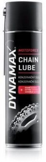 Мастило цепу MOTOFORCE CHAIN LUBE (400ML) спрей Dynamax 610114