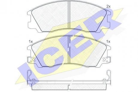 Колодки гальмівні (передні) Hyundai Terracan 01-06 ICER 181539