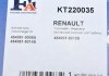 RENAULT Монтажний к-т турбіни MASTER II 2.8 dTI 98-, OPEL MOVANO A (X70) 2.8 DTI 98- Fischer Automotive One (FA1) KT220035 (фото 10)