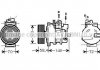 AVA AUDI Компресор кондиціонера A4 B6 00-, A4 B7 04-, SEAT AVA COOLING AIAK262 (фото 1)