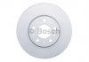 VOLVO диск гальмівний передній 850 94- 280 26 23 BOSCH 0986478603 (фото 2)