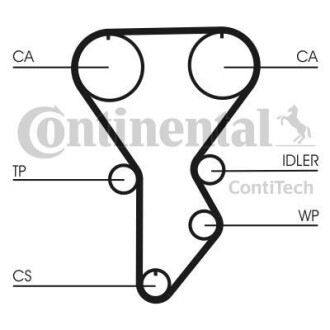 Комплект пасу ГРМ Mazda 626 2.0 16V 87-97/Kia Spor Contitech CT790K1