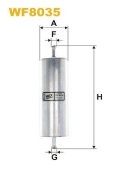 Фільтр паливний BMW 3 (E30/E36)/5 (E34)/7 (E32)1.6i-5.0i M20/M40/M42/M43/S50/M60/M70 86-95 WIX FILTERS WF8035